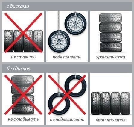 Как правильно хранить автомобильные шины и резину на дисках
