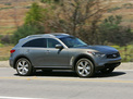 Infiniti FX 2008 года