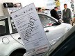 Суть автомобильного кредита