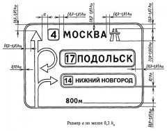 Размеры дорожных знаков по ГОСТу
