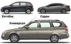 Разновидности кузовов у легковых и грузопассажирских автомобилей