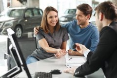 Перечень документов для оформления кредита на автомобиль в 2017 году для физического, юридического лица и ИП