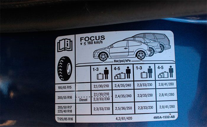 информация по давлению в шинах в инструкции к автомобилю
