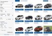 Сайты объявлений о продаже авто – преимущества, правила использования, особенности