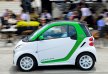 Smart Fortwo Electric Drive. Новое поколение электромобилей