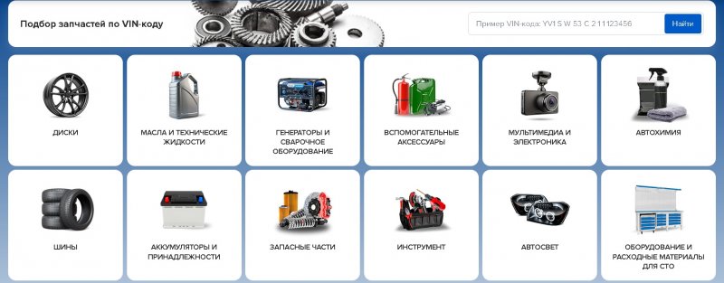 Продажа автозапчастей в сети магазинов «Автопрофи»