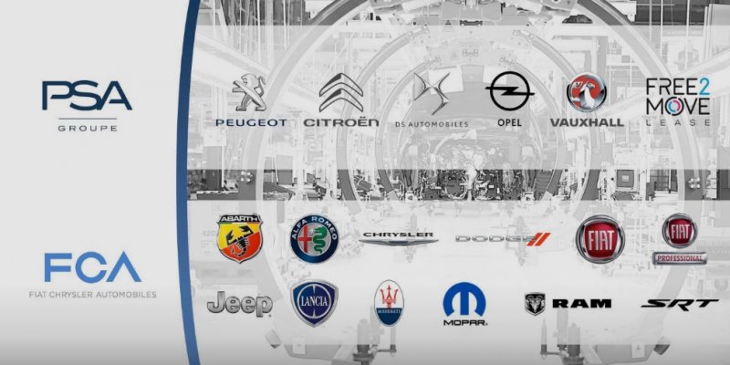 Итало-американский автопроизводитель инвестирует 250 млн. USD в Индию