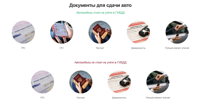 Как проходит процедура выкупа? 