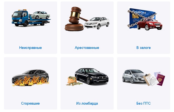 Выкуп автомобилей в Москве | Продажа авто с гарантией надежности