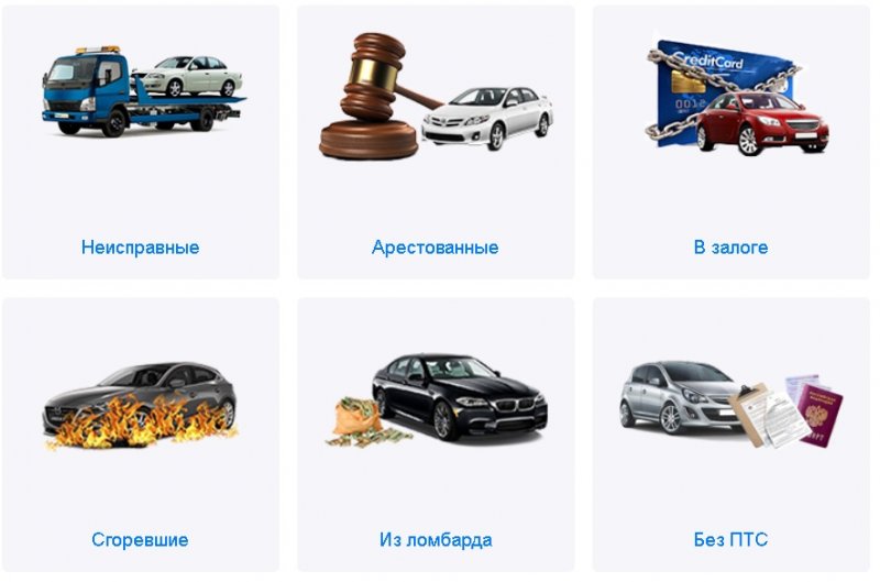 Выкуп залоговых авто в Москве - Срочный выкуп авто в залоге за 2 часа | РосАвтоВыкуп