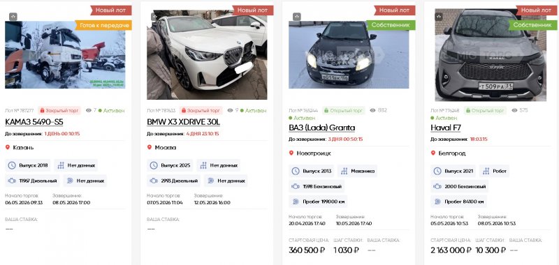 Аукцион битых авто: как выгодно купить или продать повреждённый автомобиль